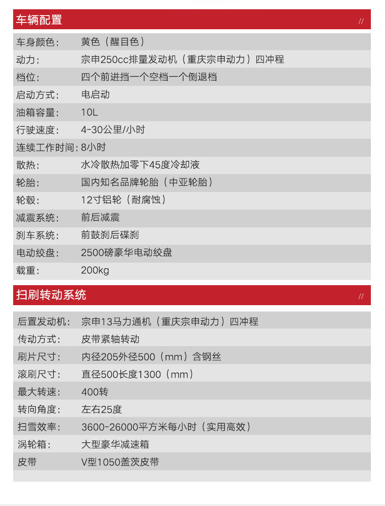 揚(yáng)子駕駛式掃雪機(jī) YZ-SXJ003(圖12) 揚(yáng)子駕駛式掃雪機(jī) YZ-SXJ003(圖12)